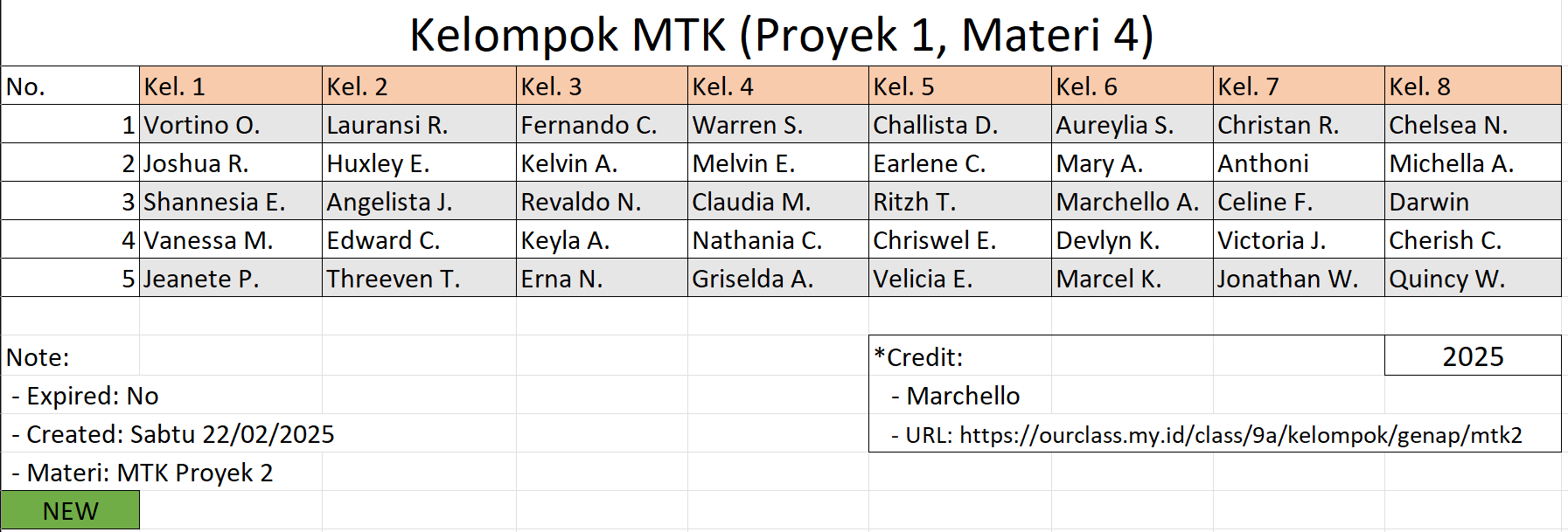 Kelompok MTK 2025 (New)